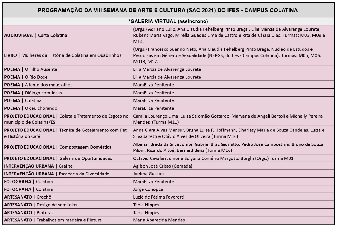 ExposicoesPermanentes